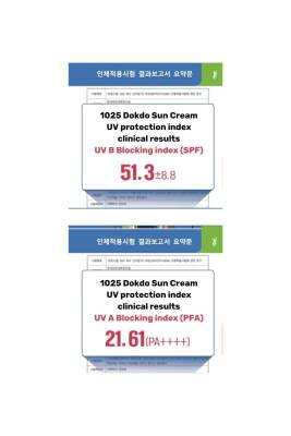 1025 Dokdo Sunscreen (KORENDY) Leke Karşıtı Bakım Yapan Yeşil Çaylı Güneş Kremi 50ml - 3