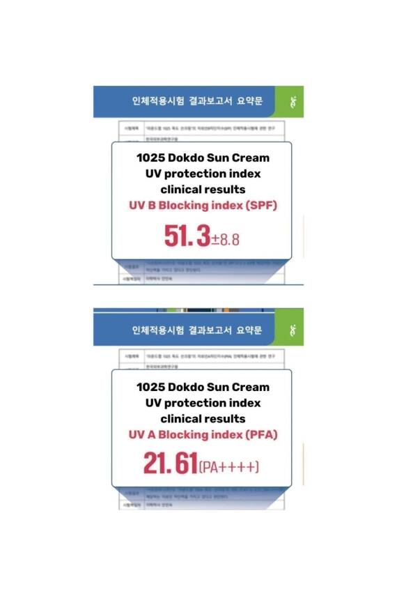 1025 Dokdo Sunscreen (KORENDY) Leke Karşıtı Bakım Yapan Yeşil Çaylı Güneş Kremi 50ml - 3