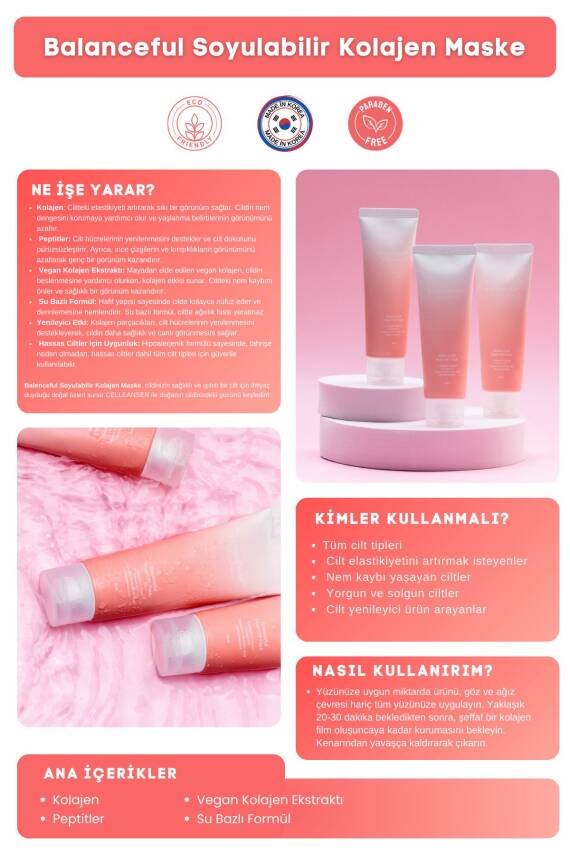 Balenceful Kolajen Soyulabilir Yüz Maskesi - 3