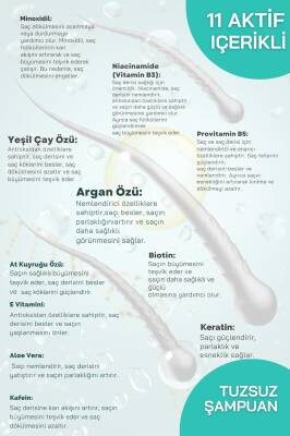 Biotin Ve Niacinamide Içerikli,dökülen Ve Geç Uzayan Saçlar Için 11 Aktifli Dökülme Karşıtı Şampuan - 5