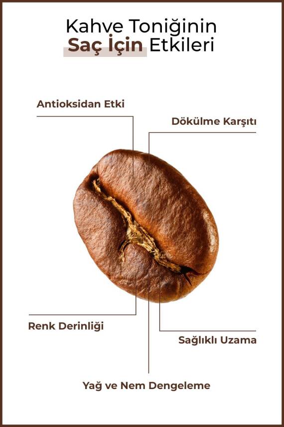 Doğal Kahve Toniği Saç (dökülme karşıtı, onarıcı) ve Cilt Bakımı (ton eşitleme, antioksidan) 200 ml - 2