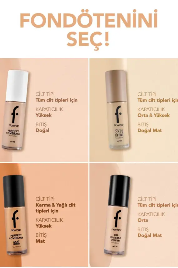 Flormar Invisible Cover HD Hafif Yapılı & Yarı Parlak Bitişli SPF30 Fondöten 40 Light Ivory - 2
