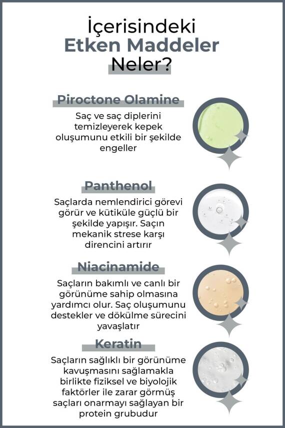 Hassas Saç Derisi Ve Kepekli Saçlara Özel Kepek Önleyici Sprey 200 ml - 2