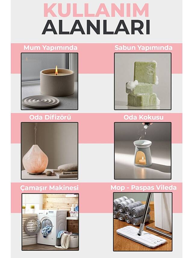 Lofty Pudra Uçucu Yağ Konsantre Oda Kokusu 10 ml Doğa Dostu Esans Özelliği ile - 3