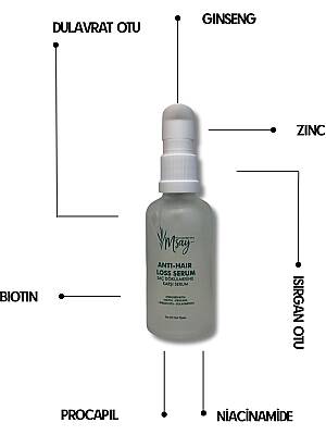 Msay Premium Skin Care Anti Hair Loss Serum, Dökülme Karşıtı Serum - 2