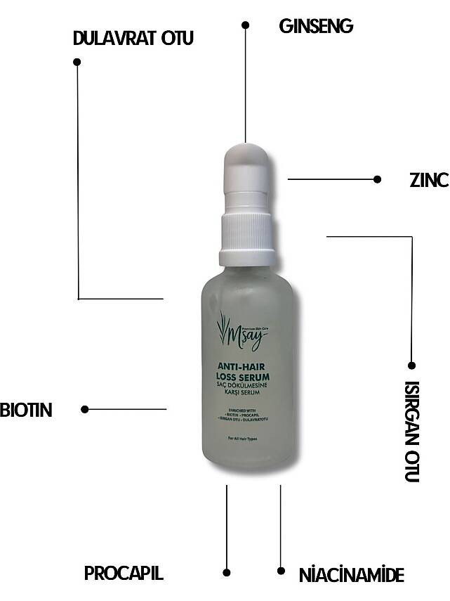 Msay Premium Skin Care Anti Hair Loss Serum, Dökülme Karşıtı Serum - 2
