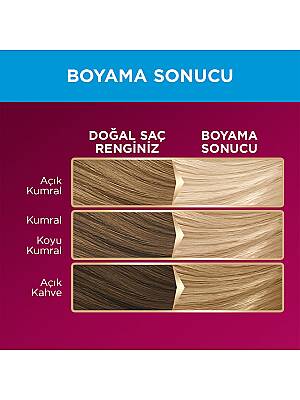 Palette Deluxe Uil Ultra Yoğun Renk Açıcı Saç Boyası - 3