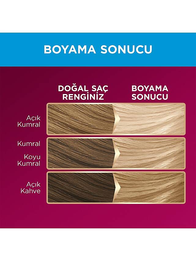 Palette Deluxe Uil Ultra Yoğun Renk Açıcı Saç Boyası - 3