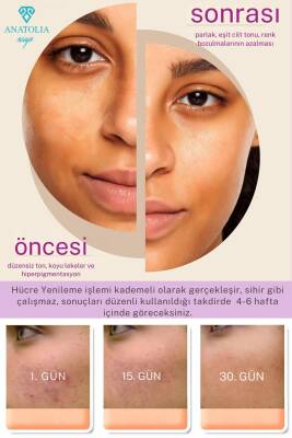 Retinage Kırışıklık Karşıtı, Onarıcı Ceramide A Vitamini Yaşlanma Karşıtı Üzüm Retinol Sabunu - 2
